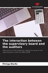 The interaction between the supervisory board and the auditors
