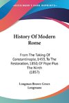 History Of Modern Rome