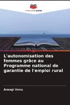L'autonomisation des femmes grâce au Programme national de garantie de l'emploi rural
