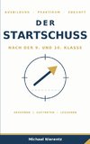 Wer bin ich? Der Startschuss