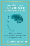 The Mind Is a Labyrinth with Three Keys