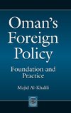 Oman's Foreign Policy