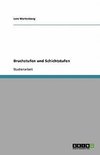 Bruchstufen und Schichtstufen