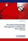 The Need of Knowledge Management in Malaysian Film Industry
