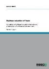 Business valuation of Tesco