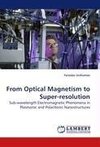 From Optical Magnetism to Super-resolution