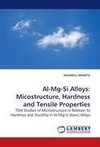 Al-Mg-Si Alloys: Micostructure, Hardness and Tensile Properties
