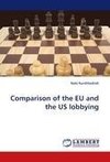 Comparison of the EU and the US lobbying