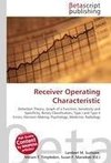 Receiver Operating Characteristic