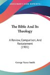 The Bible And Its Theology