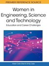 Women in Engineering, Science and Technology