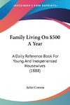 Family Living On $500 A Year