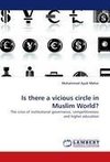Is there a vicious circle in Muslim World?