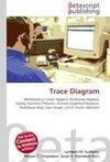 Trace Diagram