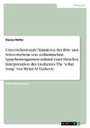 Unterrichtsstunde: Trainieren des Hör- und Sehverstehens von authentischen Spracherzeugnissen anhand einer visuellen Interpretation des Liedtextes The 