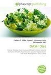DASH Diet