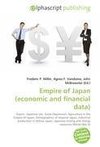 Empire of Japan (economic and financial data)