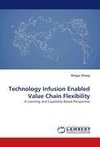 Technology Infusion Enabled Value Chain Flexibility