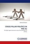 CROSS PILLAR POLITICS IN THE EU