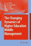 CHANGING DYNAMICS OF HIGHER ED