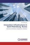 Innovation infrastructure in Saint-Petersburg, Russia