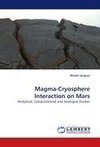 Magma-Cryosphere Interaction on Mars