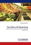 The Pillars Of Marketing