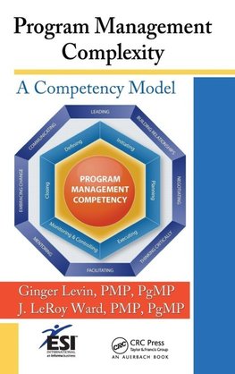 Program Management Complexity