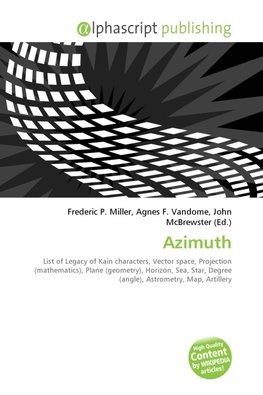 Azimuth