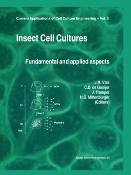 Insect Cell Cultures