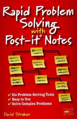 Rapid Problem Solving with Post-It Notes