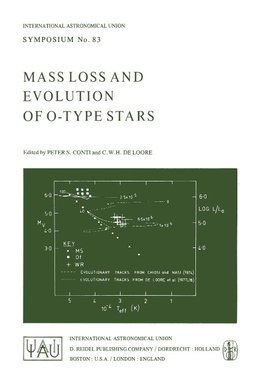 Mass Loss and Evolution of O-Type Stars