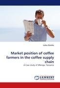 Market position of coffee farmers in the coffee supply chain