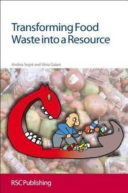 Transforming Food Waste Into a Resource
