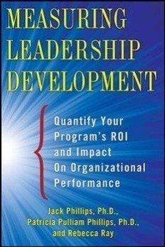 Measuring Leadership Development
