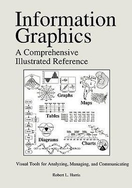 Information Graphics