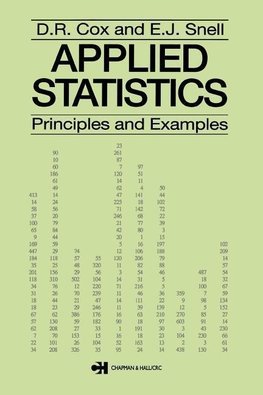 Applied Statistics - Principles and Examples
