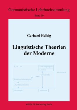 Linguistische Theorien der Moderne
