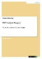 PEST Analysis Hungary