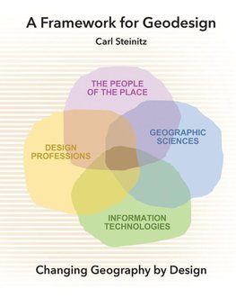 A Framework for Geodesign