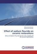 Effect of sodium flouride on ceramic restorations