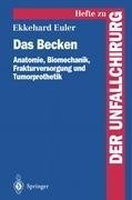 Das Becken