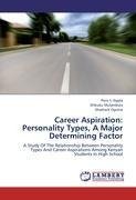 Career Aspiration: Personality Types, A Major Determining Factor