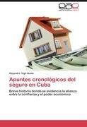 Apuntes cronológicos del seguro en Cuba