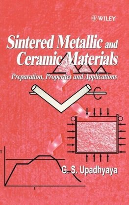 Sintered Metallic   Ceramic Materials