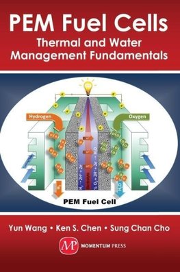 PEM Fuel Cells