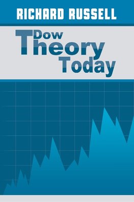 The Dow Theory Today