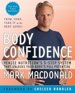 Body Confidence
