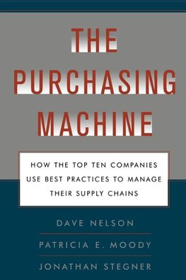 The Purchasing Machine