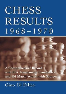 Chess Results, 1968-1970